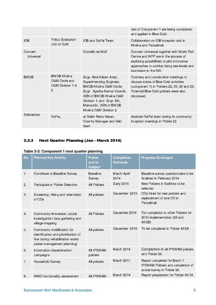 File:PR Oct-Dec 2013 26feb 14.pdf
