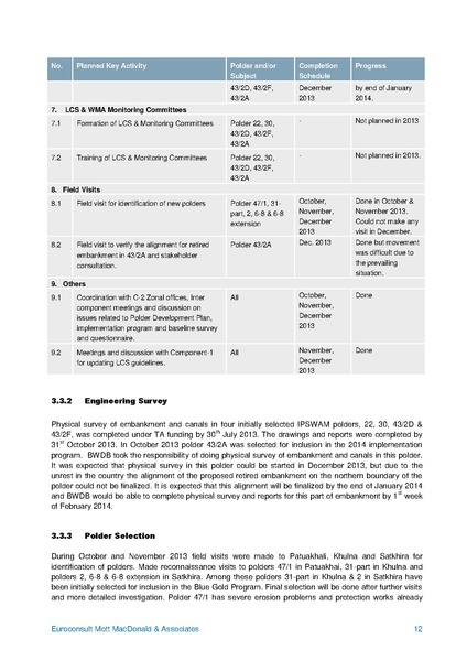 File:PR Oct-Dec 2013 26feb 14.pdf