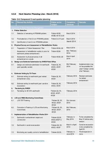 File:PR Oct-Dec 2013 26feb 14.pdf