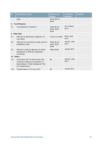File:PR Oct-Dec 2013 26feb 14.pdf