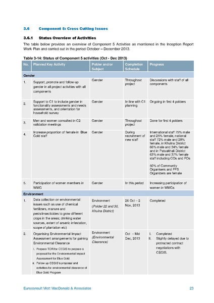 File:PR Oct-Dec 2013 26feb 14.pdf