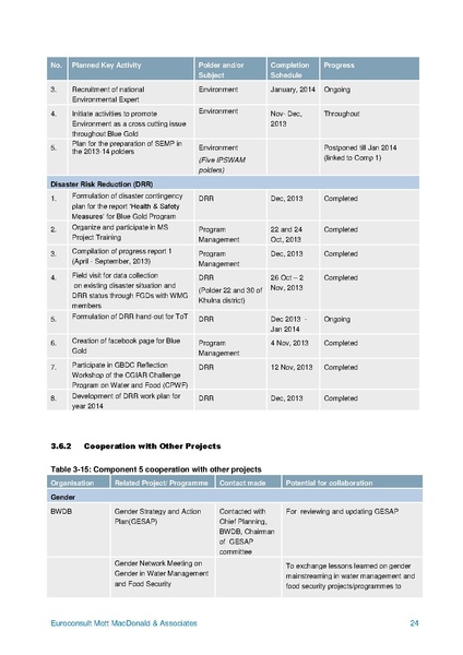 File:PR Oct-Dec 2013 26feb 14.pdf