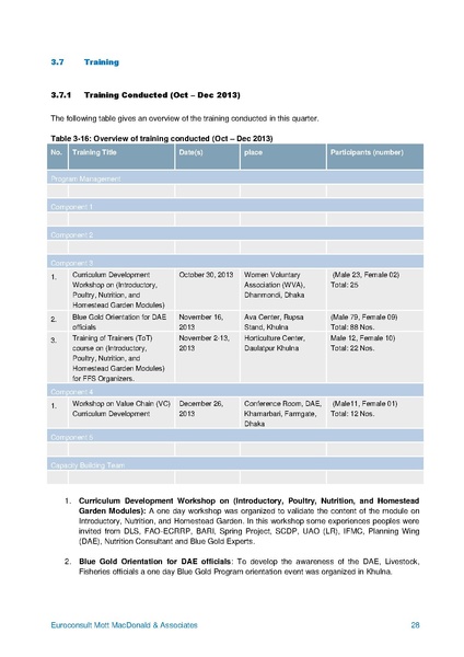 File:PR Oct-Dec 2013 26feb 14.pdf