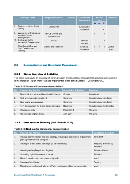 File:PR Oct-Dec 2013 26feb 14.pdf