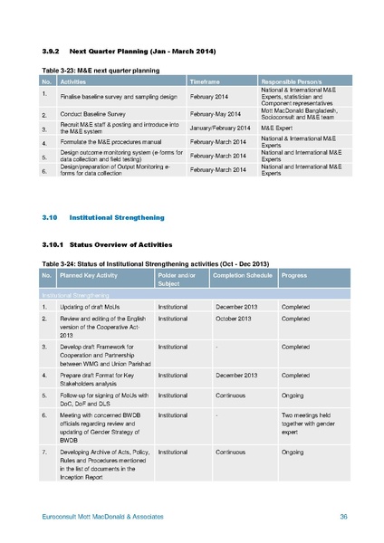 File:PR Oct-Dec 2013 26feb 14.pdf