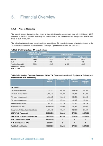 File:PR Oct-Dec 2013 26feb 14.pdf