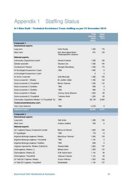 File:PR Oct-Dec 2013 26feb 14.pdf