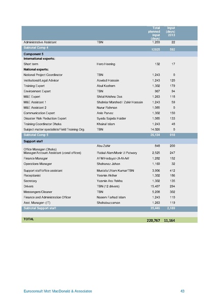 File:PR Oct-Dec 2013 26feb 14.pdf