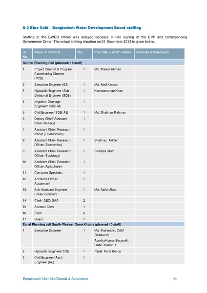 File:PR Oct-Dec 2013 26feb 14.pdf