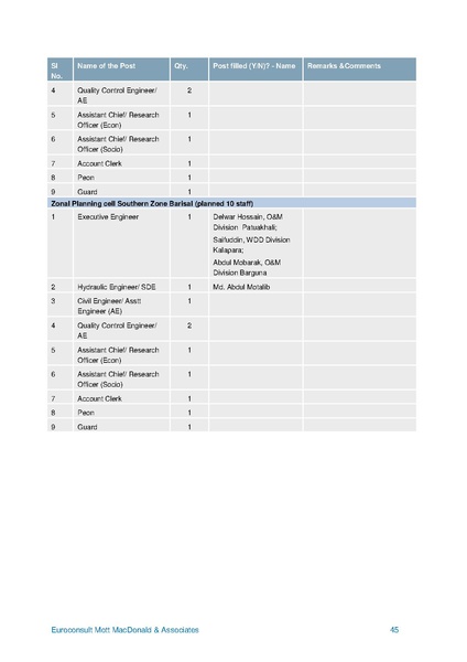 File:PR Oct-Dec 2013 26feb 14.pdf