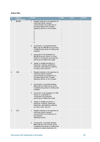 File:PR Oct-Dec 2013 26feb 14.pdf
