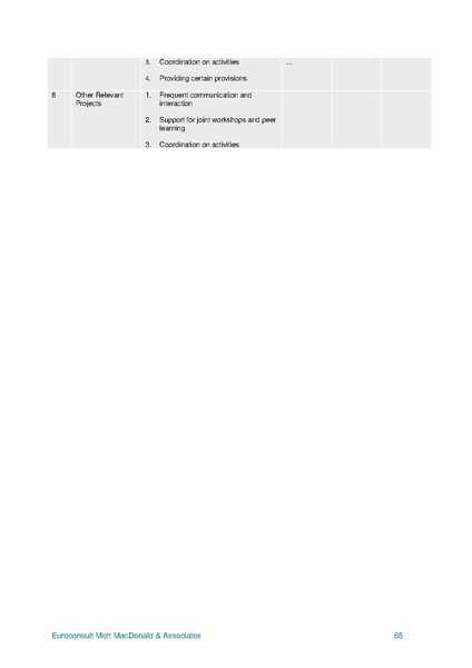 File:PR Oct-Dec 2013 26feb 14.pdf