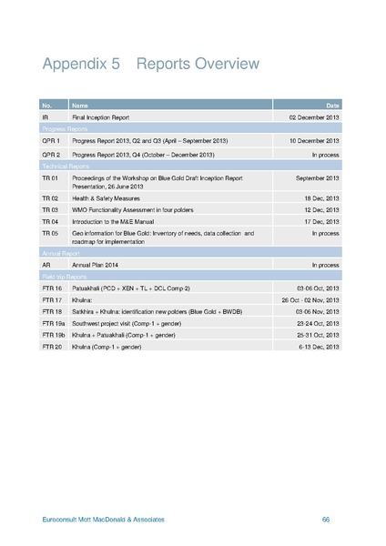 File:PR Oct-Dec 2013 26feb 14.pdf
