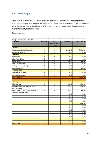 File:TR04 Introduction to ME manual 11dec 13.pdf