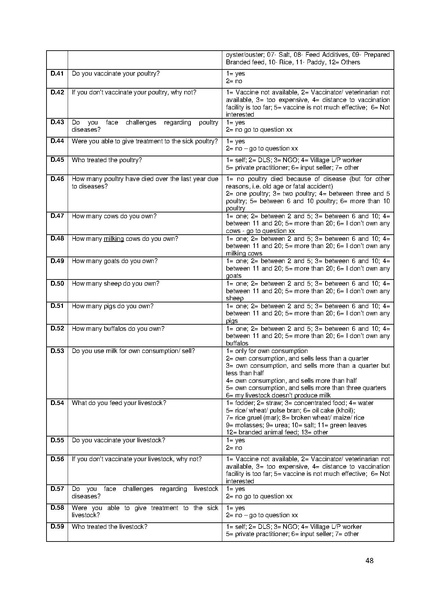 File:TR04 Introduction to ME manual 11dec 13.pdf