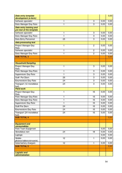 File:TR04 Introduction to ME manual 11dec 13.pdf