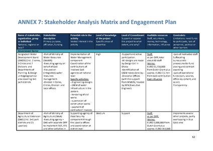 File:TR04 Introduction to ME manual 11dec 13.pdf