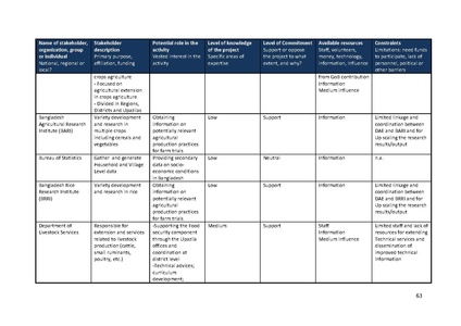 File:TR04 Introduction to ME manual 11dec 13.pdf