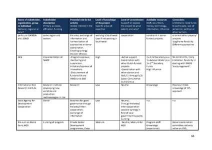 File:TR04 Introduction to ME manual 11dec 13.pdf
