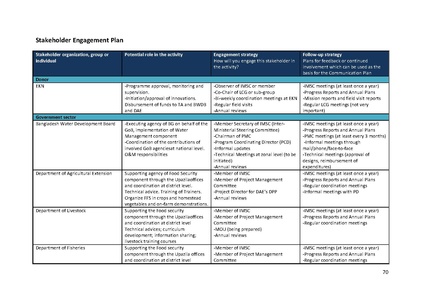 File:TR04 Introduction to ME manual 11dec 13.pdf