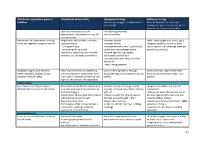 File:TR04 Introduction to ME manual 11dec 13.pdf