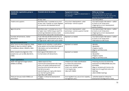 File:TR04 Introduction to ME manual 11dec 13.pdf