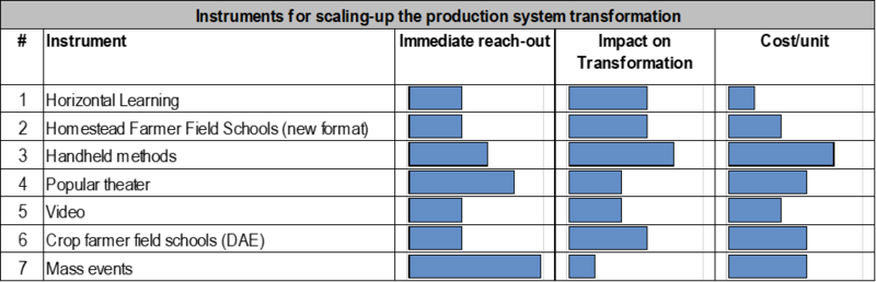 File:Figure 30.1.png