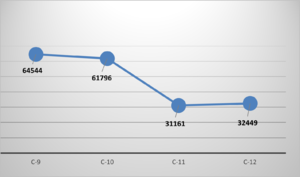 Figure 24.10.png