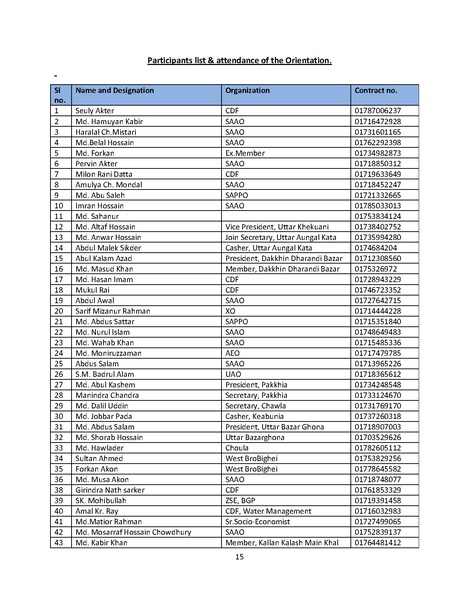File:E-1.2 CAWM Orientation Patuakhali 16-17 Jul 2017.pdf