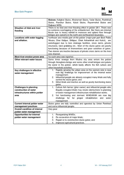 File:PDP P28-1 22mar 17.pdf
