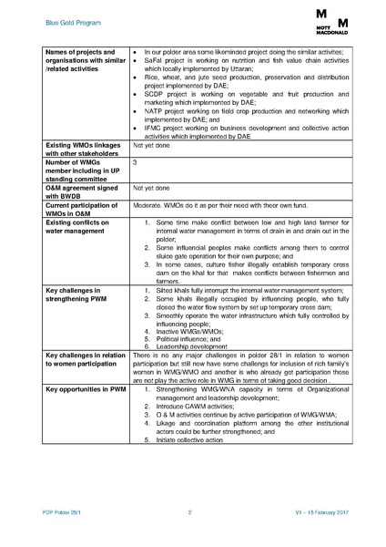 File:PDP P28-1 22mar 17.pdf