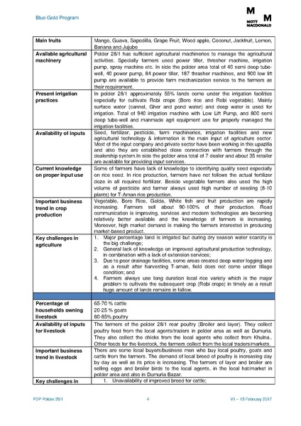 File:PDP P28-1 22mar 17.pdf