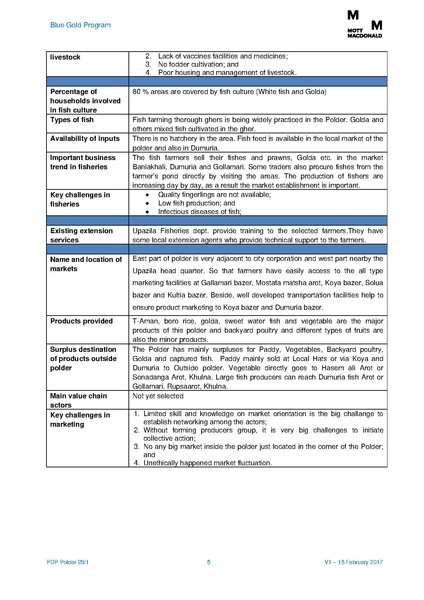 File:PDP P28-1 22mar 17.pdf