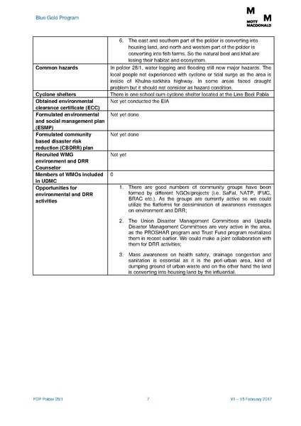 File:PDP P28-1 22mar 17.pdf