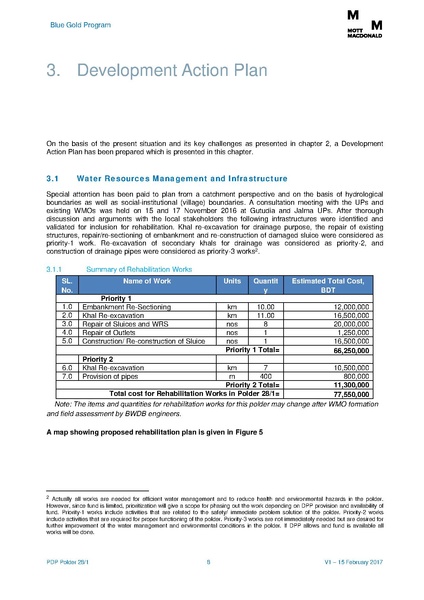 File:PDP P28-1 22mar 17.pdf