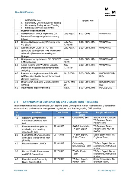 File:PDP P28-1 22mar 17.pdf