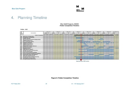 File:PDP P28-1 22mar 17.pdf