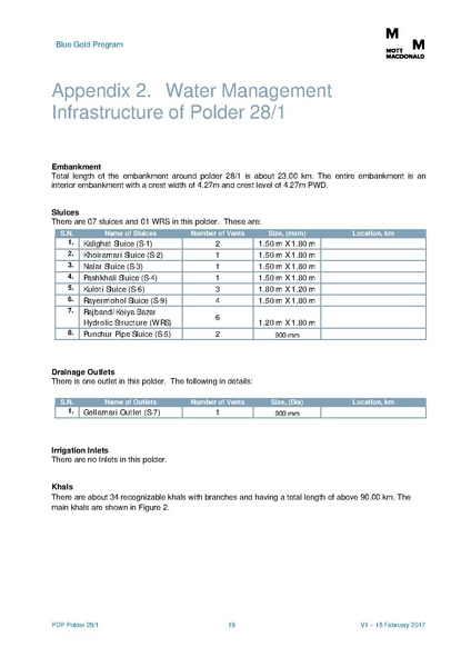 File:PDP P28-1 22mar 17.pdf