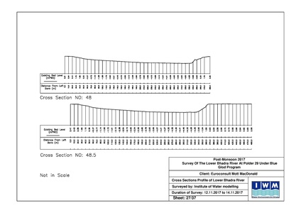 File:P29 IWM Lower Bhadra Survey Report 3rd Cycle nov 17.pdf