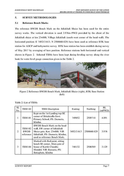 File:P29 IWM Lower Bhadra Survey Report 3rd Cycle nov 17.pdf