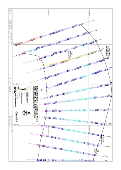 File:P29 IWM Lower Bhadra Survey Report 3rd Cycle nov 17.pdf