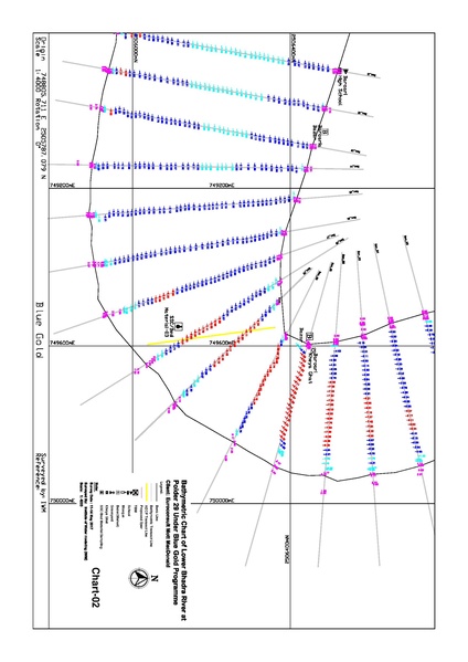 File:P29 IWM Lower Bhadra Survey Report 3rd Cycle nov 17.pdf