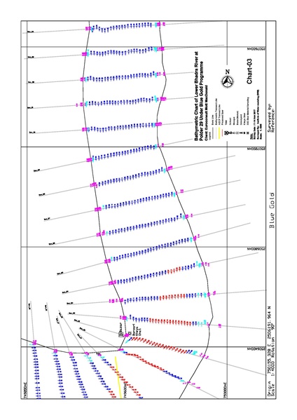 File:P29 IWM Lower Bhadra Survey Report 3rd Cycle nov 17.pdf