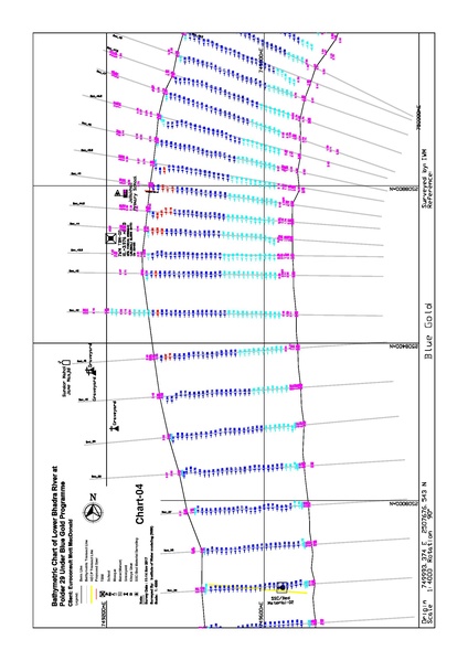 File:P29 IWM Lower Bhadra Survey Report 3rd Cycle nov 17.pdf