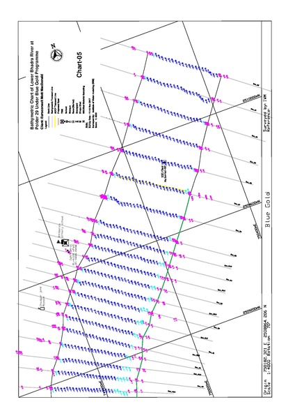 File:P29 IWM Lower Bhadra Survey Report 3rd Cycle nov 17.pdf