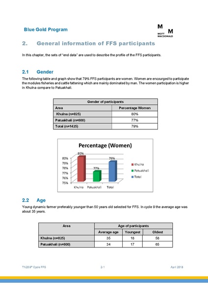 File:TN20 FFS Cycle 9 May-Nov 2017 4apr 18.pdf