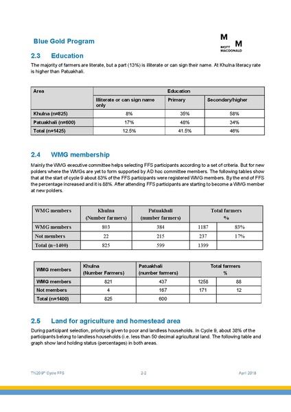 File:TN20 FFS Cycle 9 May-Nov 2017 4apr 18.pdf