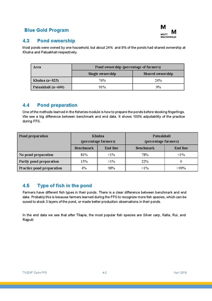 File:TN20 FFS Cycle 9 May-Nov 2017 4apr 18.pdf