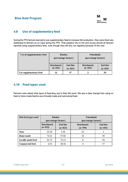 File:TN20 FFS Cycle 9 May-Nov 2017 4apr 18.pdf