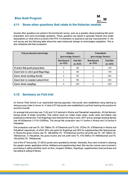 File:TN20 FFS Cycle 9 May-Nov 2017 4apr 18.pdf